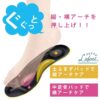 ラフットインソール