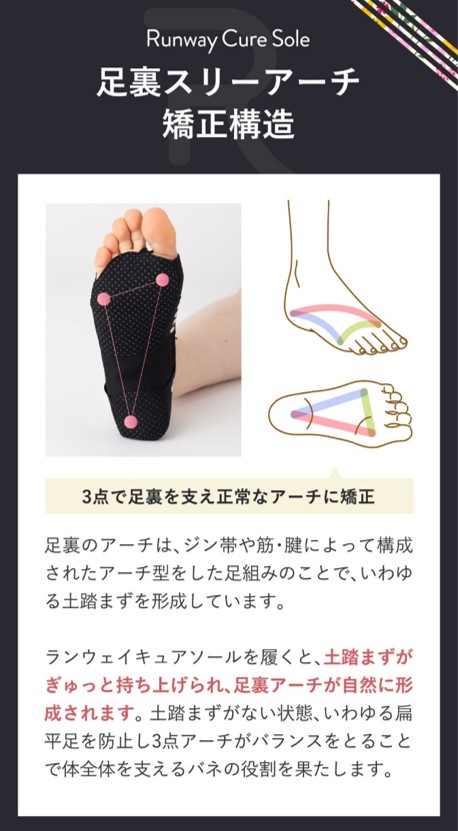 ランウェイキュアソールの口コミ