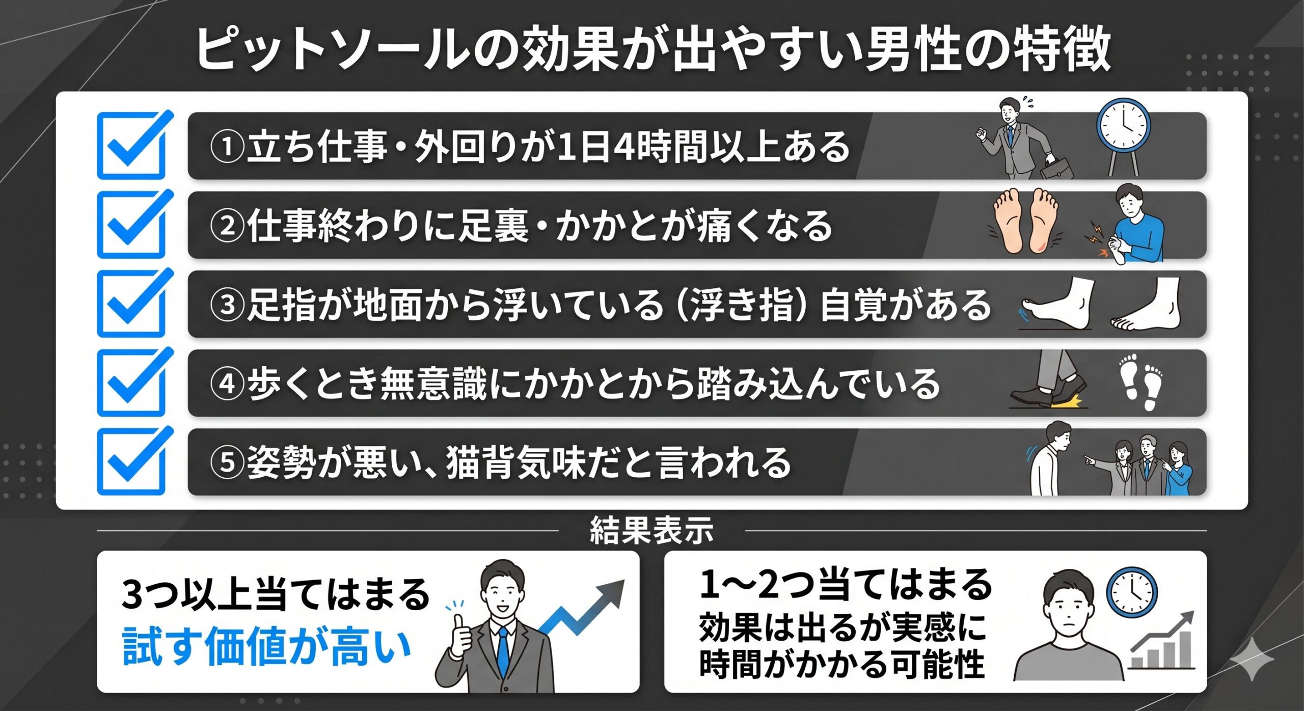 効果が出やすい男性の特徴チェックリスト