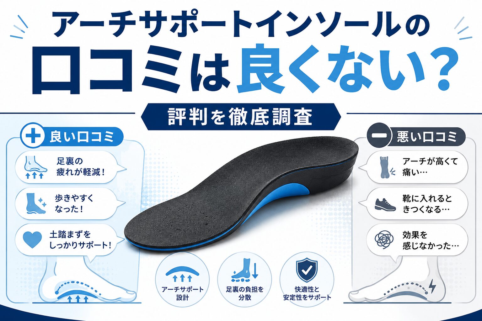 アーチサポートインソール